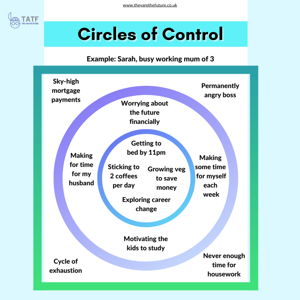 use this circle of control exercise for better mental health [free